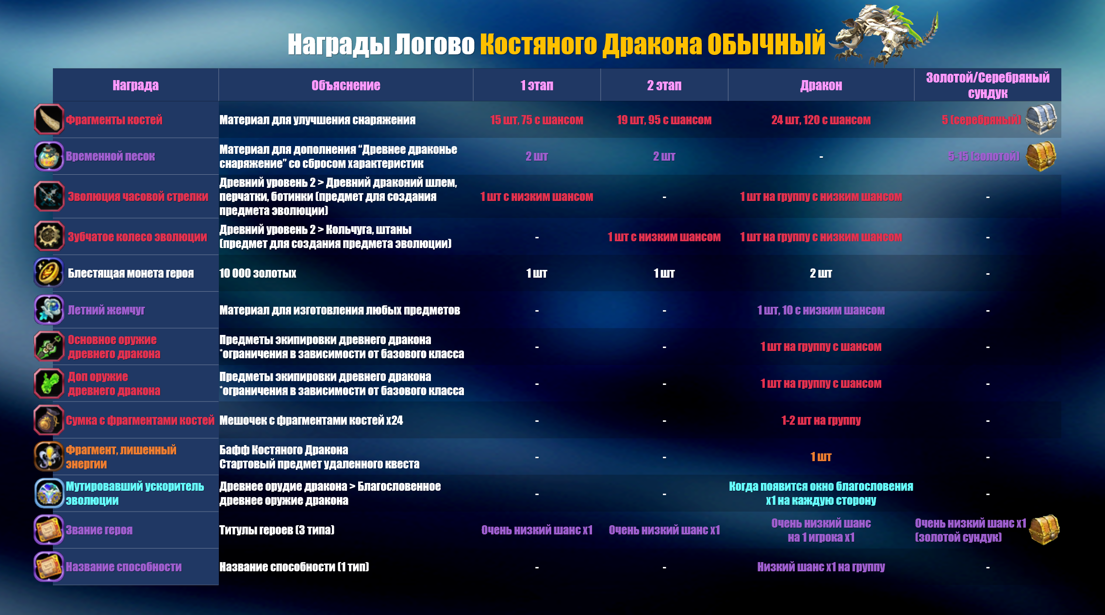 картинки_4.2_награды_обычка.png